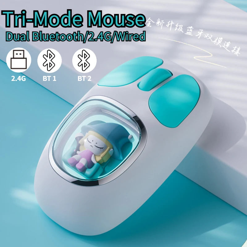 Three-model Bluetooth 2.4G Mouse Transparent Cartoon Backlight Rechargeable Mice for Tablets Laptop Smartphones PC Mute button